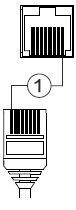 RJ45 Pinout 2