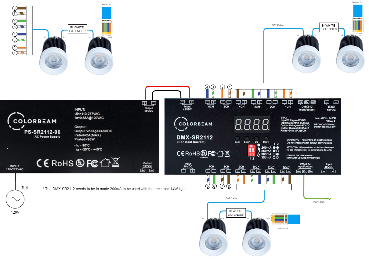 Six 14W Biancas 3 Cable