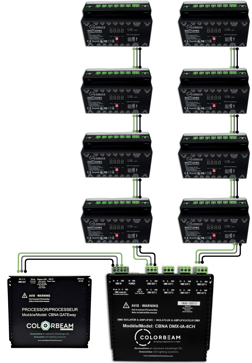 DMX Amplifier Wiring Example