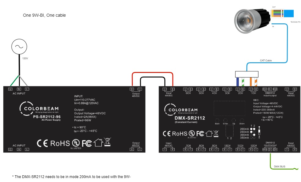 One 9W-BR One Cable