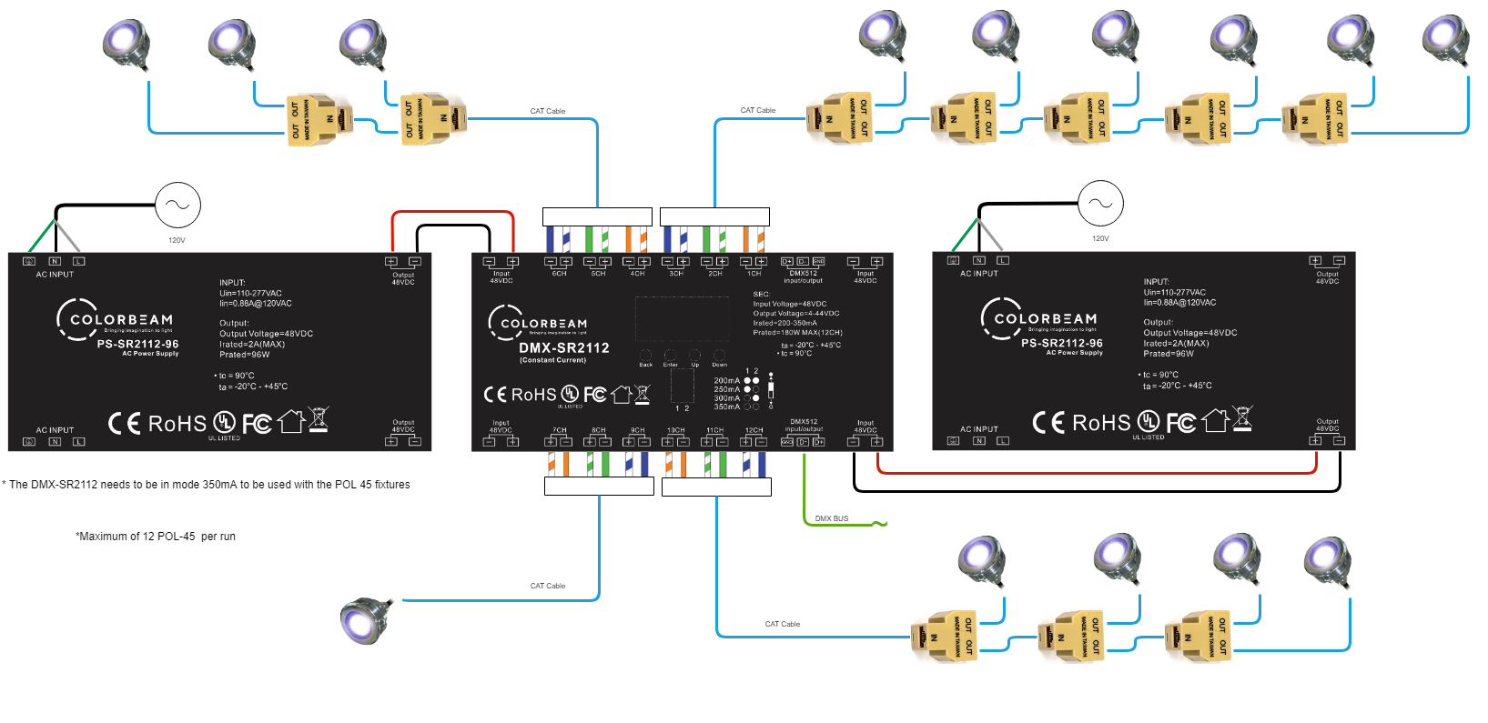 POL-45 Wiring